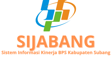 sijabang